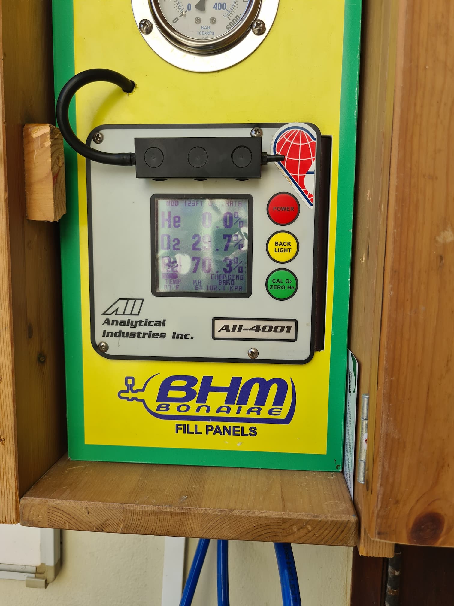 gas analyser